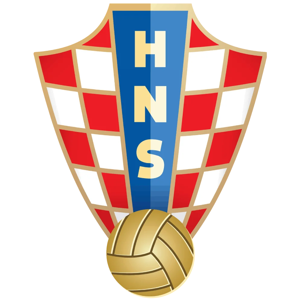 Escudo de Croacia